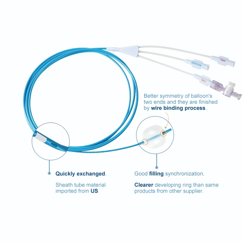 ERCP stenudvindingsballon